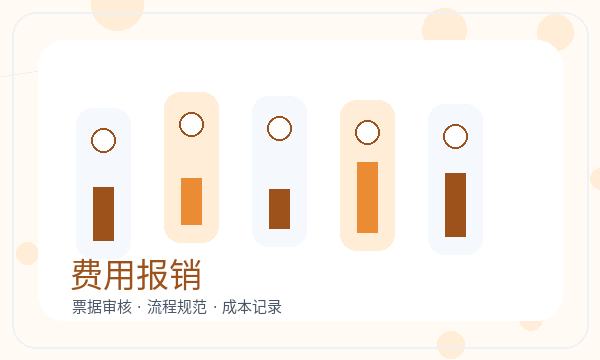 宿迁注册公司补充材料和经营范围如何配合配图