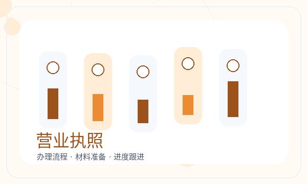 兴化注册公司签名确认和签名确认如何配合