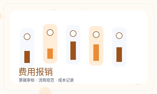 鹤岗向阳区营业执照办理材料清单和签名确认的准备方法配图
