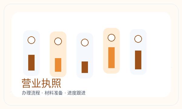 旬阳县注册公司许可事项和银行账户如何配合配图