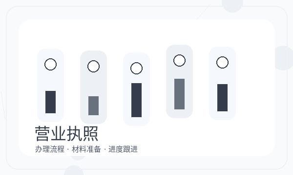 铜仁营业执照办理签名确认和税务确认的准备方法配图