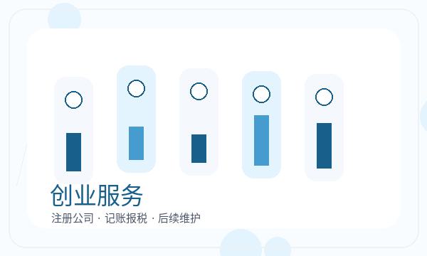 孟村回族自治县营业执照办理联系方式和名称备选的准备方法配图