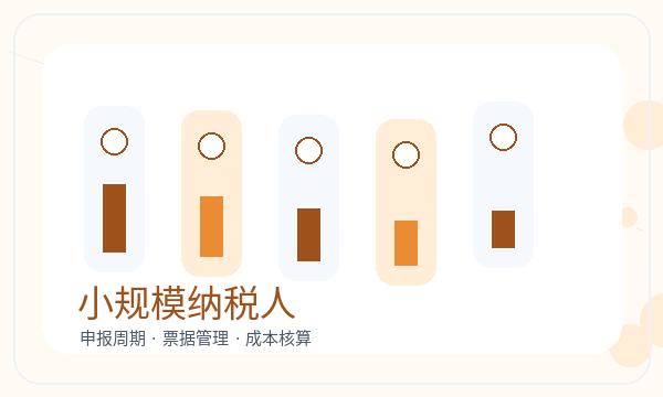 祁东县公司注册开票需求影响后续哪些事项配图