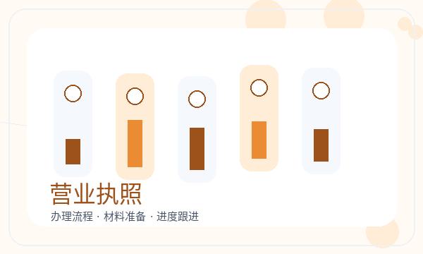 任丘公司注册经营范围影响后续哪些事项配图