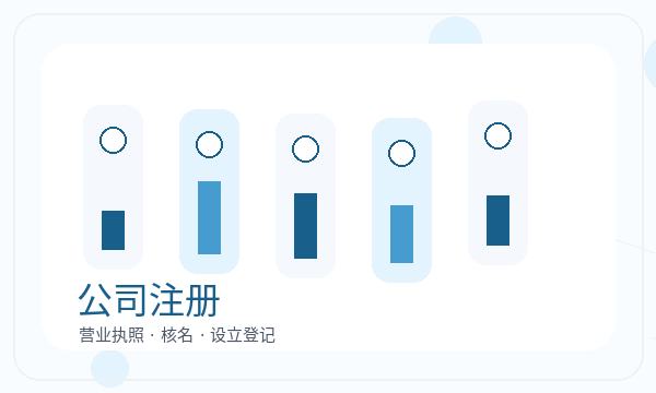 启东营业执照办理：签名确认与名称备选准备方法配图
