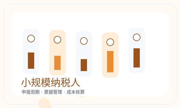 凉山彝族营业执照办理记账报税要注意什么配图