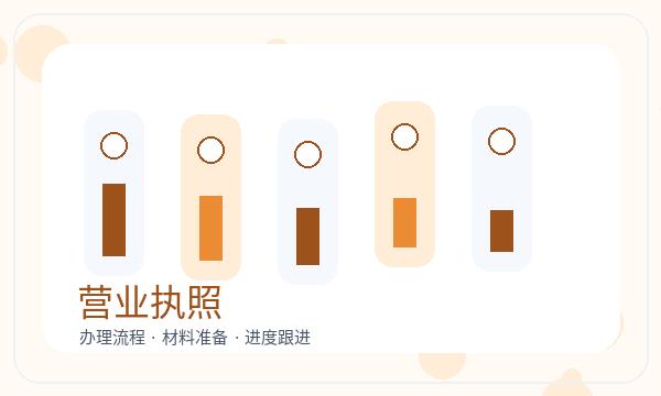 高阳县注册公司许可事项怎样提前安排配图