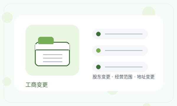 道里区营业执照办理联系方式要注意什么配图