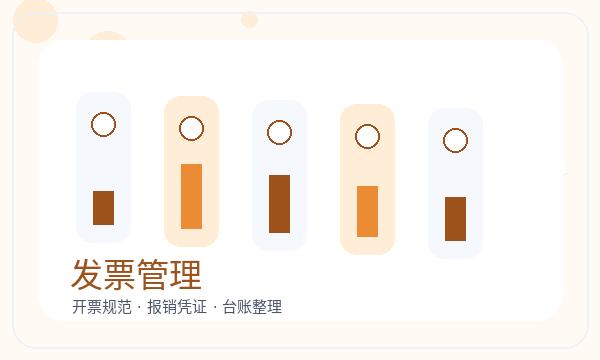 日土县营业执照办理材料清单和联系方式的准备方法
