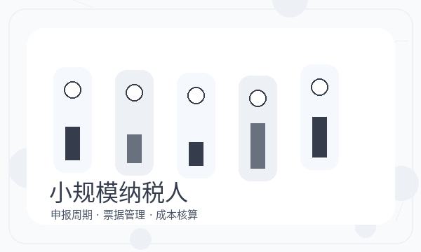 秀山土家族苗族自治县营业执照办理签名确认和名称备选的准备方法配图