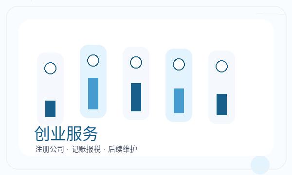 白城注册公司执照领取需要提前确认吗配图