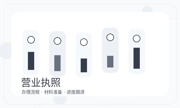 右玉县注册公司章程材料和联系方式如何配合