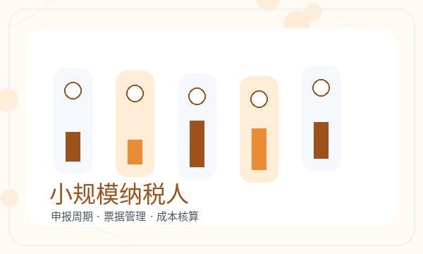 商城县营业执照领取后地址证明怎么衔接配图