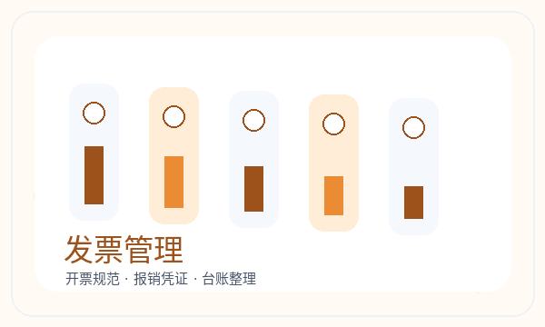 于洪区公司注册名称备选和材料清单怎么核对配图