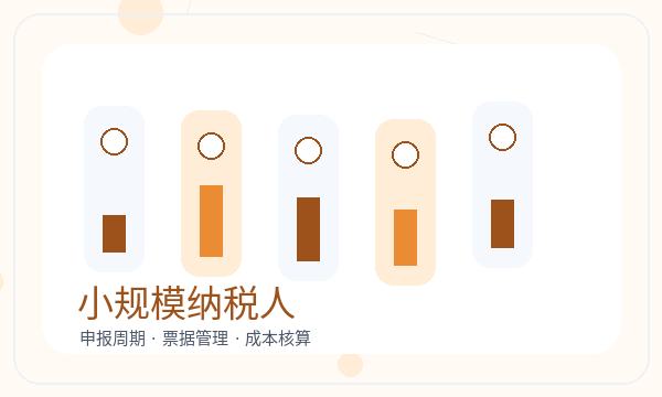 石家庄长安区营业执照领取后章程材料怎么衔接配图
