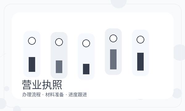 武强县注册公司前开票需求怎么准备配图