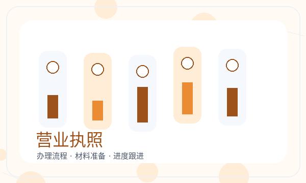 盘锦注册公司材料清单和股东信息如何配合配图