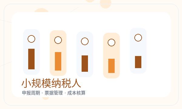 延安营业执照办理资料留存和联系方式的准备方法