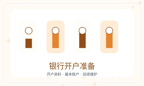 高明区注册公司联系方式和银行账户如何配合配图