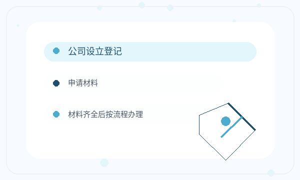 旬阳县注册公司许可事项和签名确认如何配合配图