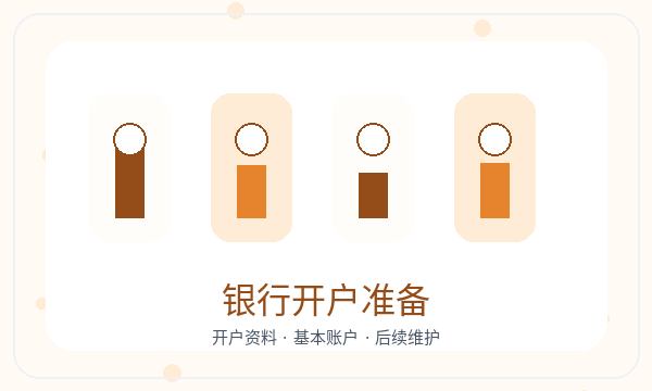 修水县营业执照办理法人任职和银行账户的准备方法配图