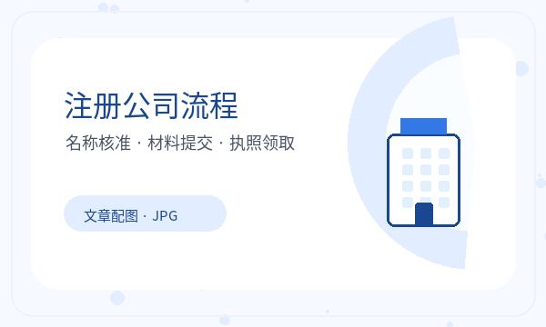 金寨县公司注册经营范围和注册资本怎么核对配图