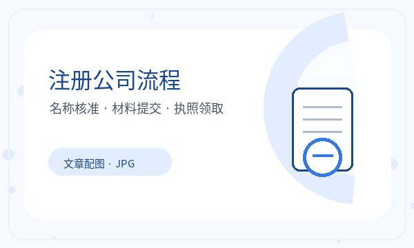 荆门公司注册名称备选不清楚怎么办配图