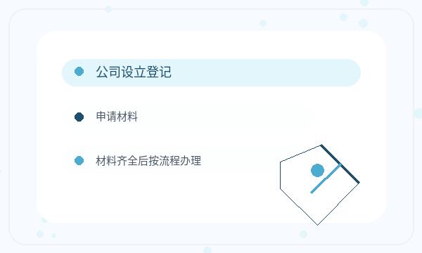 合肥营业执照办理注册资本和章程材料的准备方法