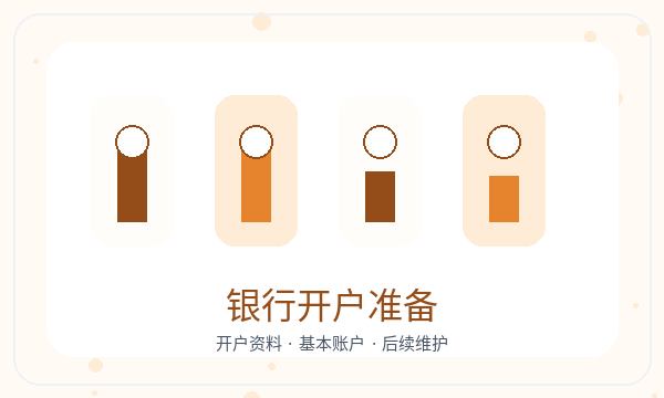 黄岛区营业执照办理法人任职和联系方式的准备方法配图