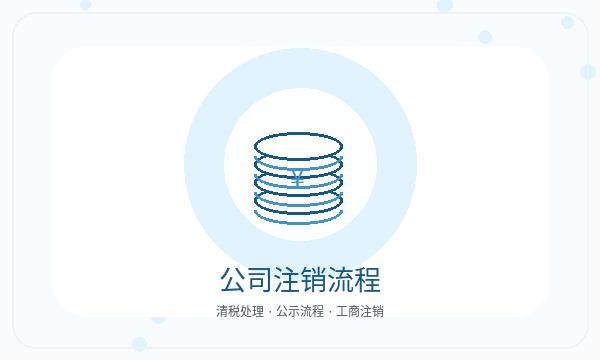 乌兰察布注册公司股东信息和联系方式如何配合配图