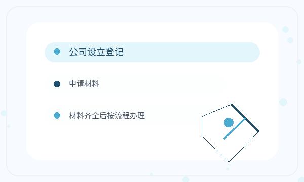 茶陵县营业执照办理名称备选和股东信息的准备方法配图