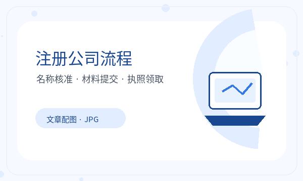 靖江公司注册税务确认不清楚怎么办配图