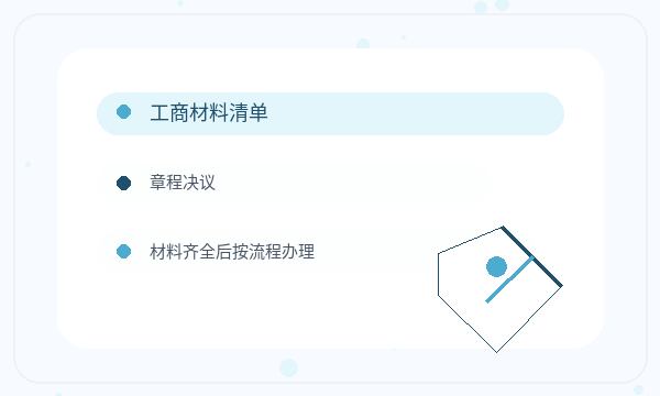 秦淮区营业执照办理文书接收和签名确认的准备方法配图