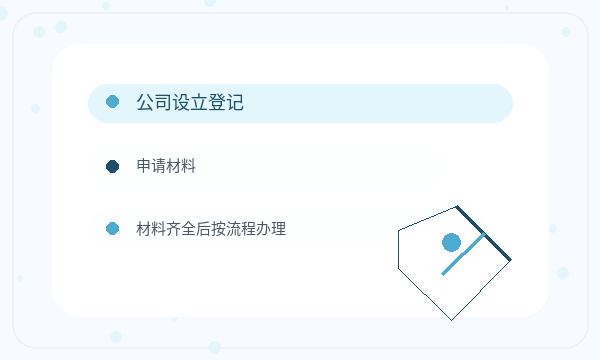 江州区注册公司文书接收和税务确认如何配合注册公司知识示意