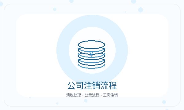 兴安营业执照办理:股东信息和许可事项的准备方法配图