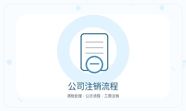 安义县营业执照申请签名确认反馈怎么处理配图