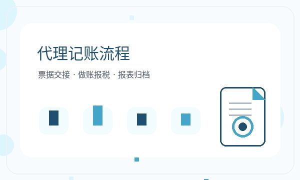 松溪县营业执照办理章程材料和补充材料的准备方法