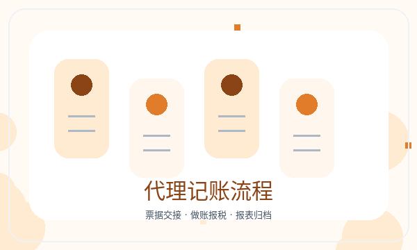 静乐县营业执照申请文书接收反馈怎么处理配图