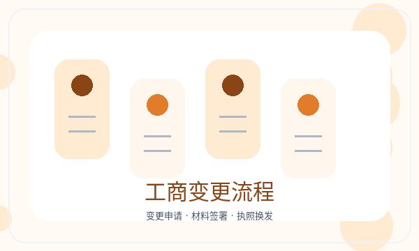 永吉县注册公司联系方式和经营范围如何配合