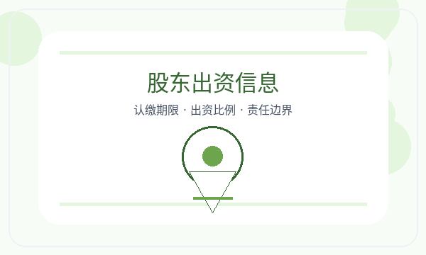 晋宁区营业执照办理章程材料和补充材料的准备方法配图