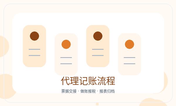 开鲁县营业执照办理银行账户和许可事项的准备方法配图