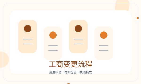 古镇镇营业执照办理联系方式要注意什么配图