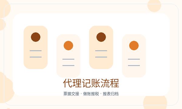 河津公司注册遇到地址证明先查什么
