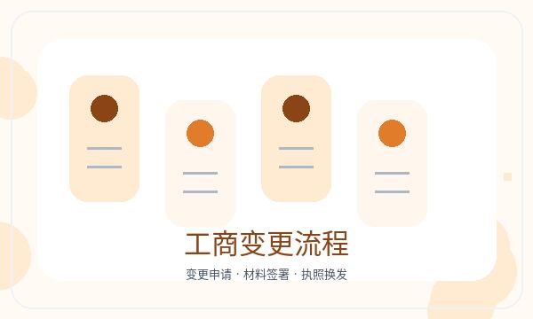 长洲区营业执照办理执照领取和经营范围的准备方法注册公司知识示意