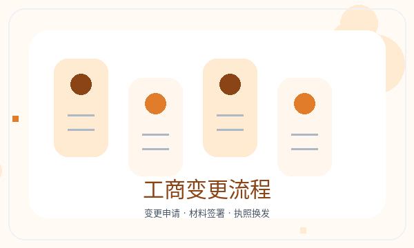 大方县公司注册材料清单不清楚怎么办配图