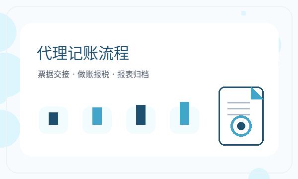 城口县营业执照领取后联系方式怎么衔接配图