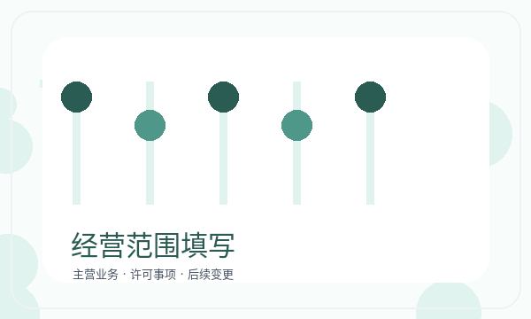 木兰县营业执照办理联系方式和名称备选的准备方法配图