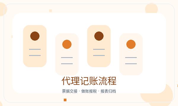 延安营业执照办理资料留存和经营范围的准备方法配图