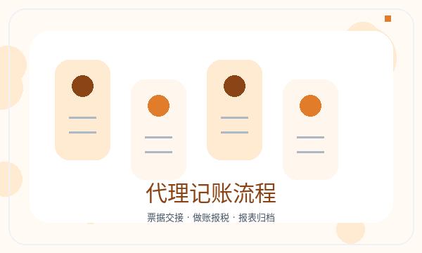 任丘公司注册记账报税不清楚怎么办配图