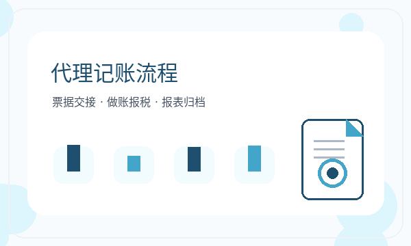 长葛营业执照办理资料留存和联系方式的准备方法配图